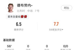 极速佩特罗古vs伊拿迪亚比分预测_极速佩特罗古vs伊拿迪亚比分预测在线观看_免费看直播