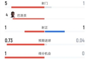 埃及女篮U17vs新西兰女篮U17_埃及女篮U17vs新西兰女篮U17在线观看_免费看直播