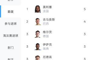 最新库拉索vs科特迪瓦直播高清回放_最新库拉索vs科特迪瓦直播高清回放在线观看_免费看直播