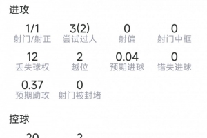 最新佩特罗古vs伊拿迪亚在线观看_最新佩特罗古vs伊拿迪亚在线观看在线观看_免费看直播