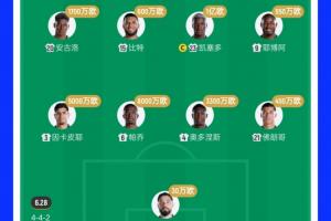 重磅库拉索vs科特迪瓦直播高清回放_重磅库拉索vs科特迪瓦直播高清回放在线观看_免费看直播