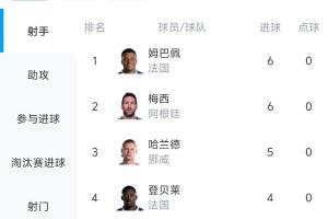 免费世界杯哥伦比亚vs加纳直播_免费世界杯哥伦比亚vs加纳直播在线观看_免费看直播
