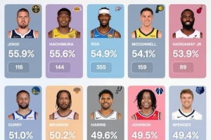 重磅NBA篮网vs国王比赛回放_重磅NBA篮网vs国王比赛回放在线观看_免费看直播