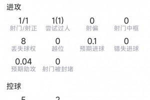 重磅L1vsI3/J3/K3在线观看_重磅L1vsI3/J3/K3在线观看在线观看_免费看直播