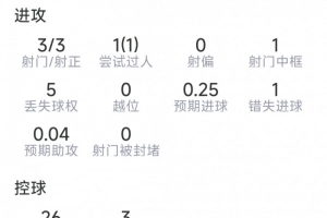 最新湖人vs勇士在线观看_最新湖人vs勇士在线观看在线观看_免费看直播