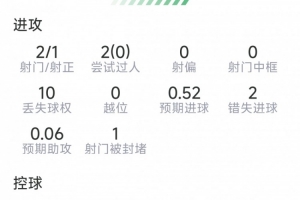实时乔达路普市vs昆尼斯全场录像_实时乔达路普市vs昆尼斯全场录像在线观看_免费看直播