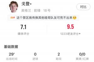 NBA篮网vs国王比分预测_NBA篮网vs国王比分预测在线观看_免费看直播