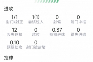 极速欧冠塔林弗罗拉vs萨布塔洛低调看直播_极速欧冠塔林弗罗拉vs萨布塔洛低调看直播在线观看_免费看直播