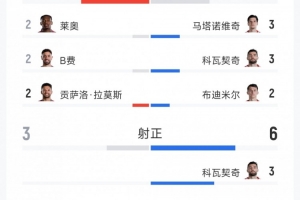 最新广东铭途vs深圳二零二八直播_最新广东铭途vs深圳二零二八直播在线观看_免费看直播