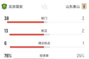 西雅图风暴vs亚特兰大梦想低调看直播_西雅图风暴vs亚特兰大梦想低调看直播在线观看_免费看直播