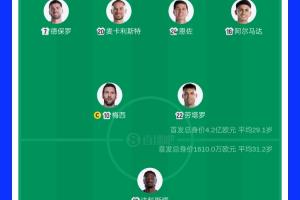 重磅NBA骑士vs活塞在线观看_重磅NBA骑士vs活塞在线观看在线观看_免费看直播