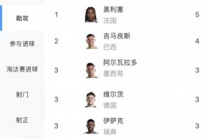 实时日本U17男篮vs美国U17男篮全场录像_实时日本U17男篮vs美国U17男篮全场录像在线观看_免费看直播