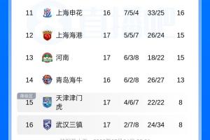 重磅达拉斯飞翼vs多伦多节奏jrs直播_重磅达拉斯飞翼vs多伦多节奏jrs直播在线观看_免费看直播