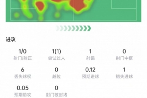 今日森林狼vs开拓者比赛回放_今日森林狼vs开拓者比赛回放在线观看_免费看直播
