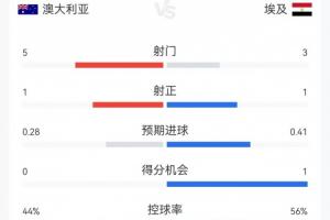 极速中乙贵州贵阳竞技vs江西庐山jrs直播_极速中乙贵州贵阳竞技vs江西庐山jrs直播在线观看_免费看直播