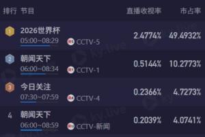 今日NBA湖人vs马刺jrs直播_今日NBA湖人vs马刺jrs直播在线观看_免费看直播