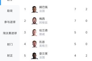 今日中超辽宁铁人vs重庆铜梁龙直播_今日中超辽宁铁人vs重庆铜梁龙直播在线观看_免费看直播