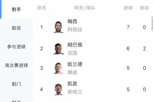 免费世界杯瑞士/阿尔及利亚vs哥伦比亚/加纳jrs直播_免费世界杯瑞士/阿尔及利亚vs哥伦比亚/加纳jrs直播在线观看_免费看直播