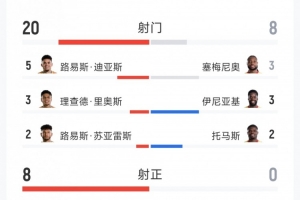 实时挪威vs法国直播_实时挪威vs法国直播在线观看_免费看直播