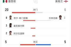 猛龙vs步行者比分预测_猛龙vs步行者比分预测在线观看_免费看直播