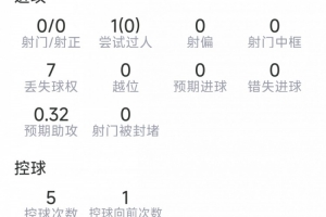 重磅土耳其U17男篮vs斯洛文尼亚U17男篮在线观看_重磅土耳其U17男篮vs斯洛文尼亚U17男篮在线观看在线观看_免费看直播