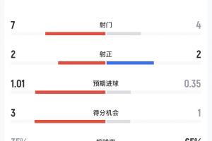 今日澳大利亚vs埃及比赛回放_今日澳大利亚vs埃及比赛回放在线观看_免费看直播