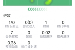今日西雅图风暴vs芝加哥天空比分预测_今日西雅图风暴vs芝加哥天空比分预测在线观看_免费看直播