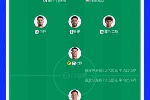 今日克拉约瓦大学vsBC麦克斯林进球集锦_今日克拉约瓦大学vsBC麦克斯林进球集锦在线观看_免费看直播