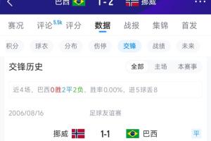火爆NBA老鹰vs灰熊低调看直播_火爆NBA老鹰vs灰熊低调看直播在线观看_免费看直播