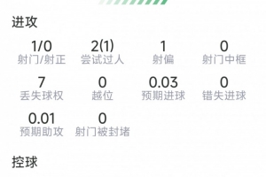 重磅卡拉卡斯维克vs阿特比森进球集锦_重磅卡拉卡斯维克vs阿特比森进球集锦在线观看_免费看直播