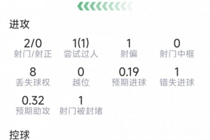 世界杯挪威vs英格兰_世界杯挪威vs英格兰在线观看_免费看直播