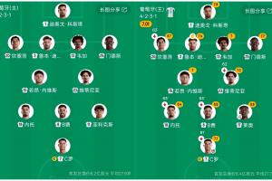 火爆湖人vs公牛比赛回放_火爆湖人vs公牛比赛回放在线观看_免费看直播