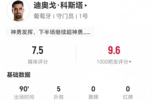 重磅中乙大连英博B队vs青岛红狮直播_重磅中乙大连英博B队vs青岛红狮直播在线观看_免费看直播