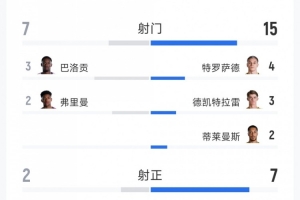 实时世界杯巴西vs挪威在线观看_实时世界杯巴西vs挪威在线观看在线观看_免费看直播