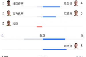 克拉约瓦大学vsBC麦克斯林_克拉约瓦大学vsBC麦克斯林在线观看_免费看直播