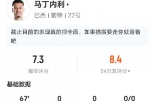 重磅加拿大U17男篮vs法国U17男篮在线观看_重磅加拿大U17男篮vs法国U17男篮在线观看在线观看_免费看直播
