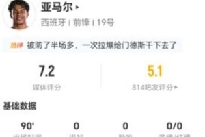 最新第3场1/4决赛胜者vs第4场1/4决赛胜者低调看直播_最新第3场1/4决赛胜者vs第4场1/4决赛胜者低调看直播在线观看_免费看直播