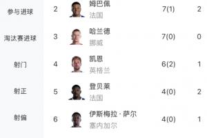 重磅加拿大U17男篮vs法国U17男篮低调看直播_重磅加拿大U17男篮vs法国U17男篮低调看直播在线观看_免费看直播