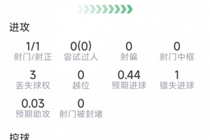 火爆新西兰女篮U17vs意大利U17女篮直播_火爆新西兰女篮U17vs意大利U17女篮直播在线观看_免费看直播