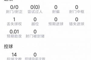 今日世界杯瑞士vsE3/F3/G3/I3/J3进球集锦_今日世界杯瑞士vsE3/F3/G3/I3/J3进球集锦在线观看_免费看直播