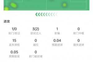火爆波多黎各U17男篮vs科特迪瓦U17男篮全场录像_火爆波多黎各U17男篮vs科特迪瓦U17男篮全场录像在线观看_免费看直播