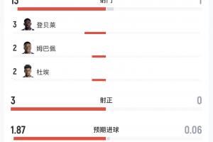 极速加拿大vs荷兰/摩洛哥进球集锦_极速加拿大vs荷兰/摩洛哥进球集锦在线观看_免费看直播