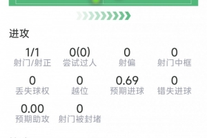火爆欧冠索菲亚利夫斯基vs巴尼亚卢卡战士比赛回放_火爆欧冠索菲亚利夫斯基vs巴尼亚卢卡战士比赛回放在线观看_免费看直播