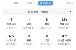 实时德国U17女篮vs墨西哥U17女篮进球集锦_实时德国U17女篮vs墨西哥U17女篮进球集锦在线观看_免费看直播