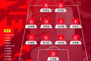 斯洛文尼亚女篮U17vs哥伦比亚女篮U17全场录像_斯洛文尼亚女篮U17vs哥伦比亚女篮U17全场录像在线观看_免费看直播