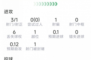免费中乙上海海港富盛经开vs北京理工jrs直播_免费中乙上海海港富盛经开vs北京理工jrs直播在线观看_免费看直播