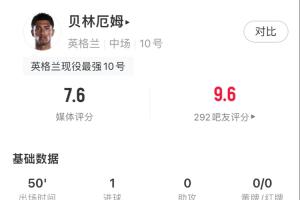 今日美国/波黑vs第10场1/16决赛胜者jrs直播_今日美国/波黑vs第10场1/16决赛胜者jrs直播在线观看_免费看直播