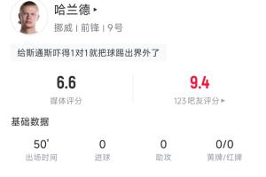 世界杯法国/西班牙vs第2场半决赛胜者_世界杯法国/西班牙vs第2场半决赛胜者在线观看_免费看直播