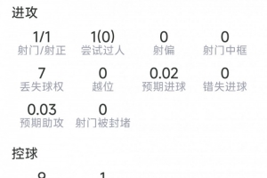 重磅法国vs摩洛哥进球集锦_重磅法国vs摩洛哥进球集锦在线观看_免费看直播