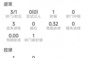 极速热火vs勇士全场录像_极速热火vs勇士全场录像在线观看_免费看直播